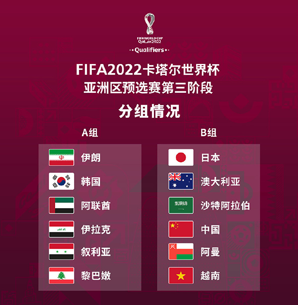 022卡塔尔世界杯亚洲区预选赛12强赛赛程"